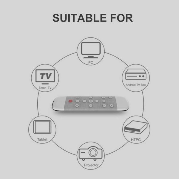 RKTech Q40 Voice Remote Control Fly Air Mouse with Anti Missing Function, Microphone Voice Search Remote 2.4G Wireless with IR Learning Mini Keyboard for Android TV Box, Mini PC - Image 7