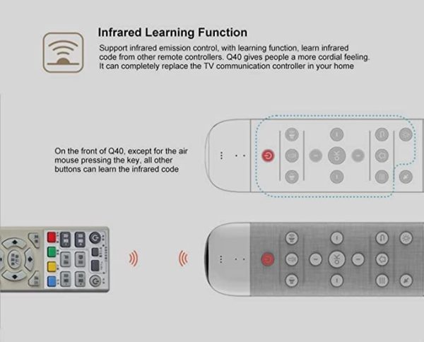 RKTech Q40 Voice Remote Control Fly Air Mouse with Anti Missing Function, Microphone Voice Search Remote 2.4G Wireless with IR Learning Mini Keyboard for Android TV Box, Mini PC - Image 5