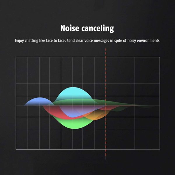 QCY T3 Wireless Bluetooth Earbuds Bluetooth 5.0 Semi-in-Ear Multi Noise Isolation, Sensitive Touch Control IPX5 Waterproof, Support Stereo and Mono Mode Auto Connection (Black) - Image 5