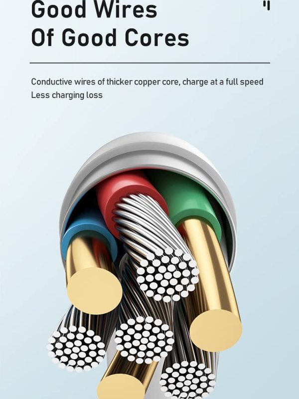 REMAX RC 175C 3.0 Series PD 65W Type C to C Fast Charging Data Cable (1 Miter) - Image 6