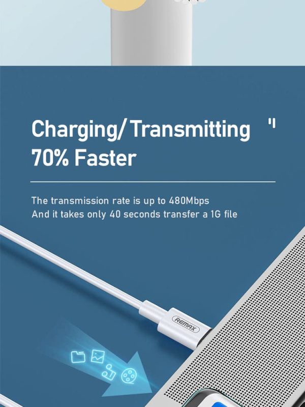 REMAX RC 175C 3.0 Series PD 65W Type C to C Fast Charging Data Cable (1 Miter) - Image 7