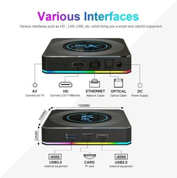 RKTech X96 X4 8K HD Mini Pc Box 4GB RAM 64GB ROM Amlogic S905X4 Android 11.0 Dual WiFi 2.5G + 5G 1000M Ethernet Bluetooth 4.1 2022 Latest 8K HD Mini PC Box - Image 5