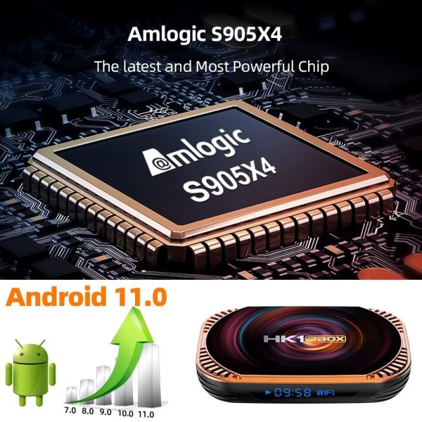 RKTech HK1 RBOX X4 8K 4GB RAM 64GB ROM Amlogic S905X4 Android 11.0 8K Mini PC Box Smart Box 2.5G + 5G Dual WiFi Bluetooth 4.1 1000M Ethernet 8K HD Support - Image 6