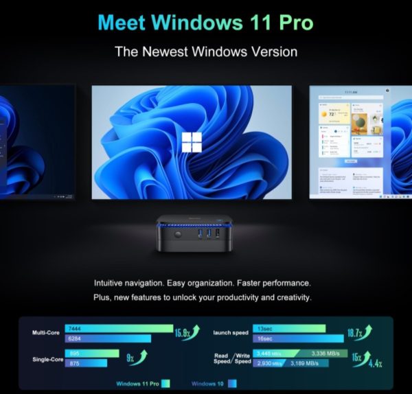 Blackview MP60 Mini PC, 16GB+512GB, Windows 11 Pro Intel Jasper Lake N5095 up to 2.9GHz Micro PC Support 2TB Expansion, Dual 4K HDMI Display, Dual WiFi, BT4.2, Compact and Efficient Micro Desktop Computer - Image 4
